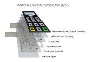 Find top quality Membrane switch at Elecflex.com