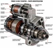 12 volt Starter for Freightliner Sprinter